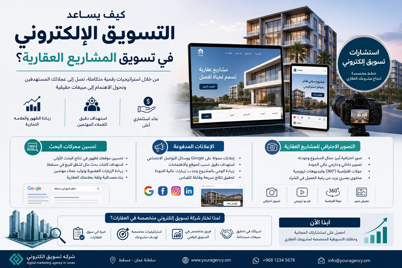 كيف تساعد استشارات تسويق إلكتروني في تسويق المشاريع العقارية من خلال تحسين محركات البحث (SEO)، والإعلانات المدفوعة، والتصوير العقاري الاحترافي، مع إبراز دور شركه تسويق الكتروني وdigital marketing agency in Oman في زيادة الوصول إلى العملاء وتعزيز مبيعات المشاريع العقارية